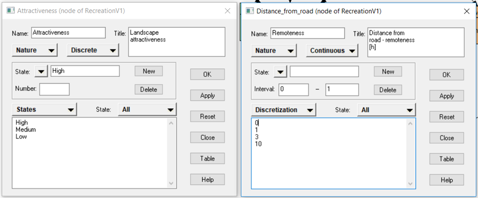 Defining states for discrete and continuous nodes in Netica